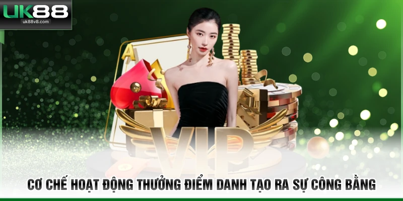 Cơ chế hoạt động thưởng điểm danh tạo ra sự công bằng 