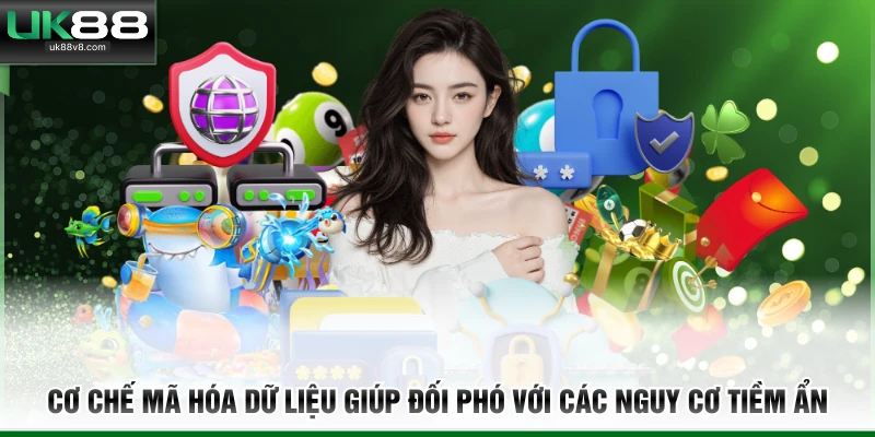 Cơ chế mã hóa dữ liệu giúp đối phó với các nguy cơ tiềm ẩn