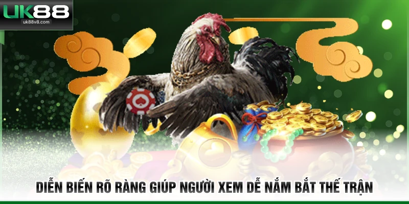 Diễn biến rõ ràng giúp người xem dễ nắm bắt thế trận