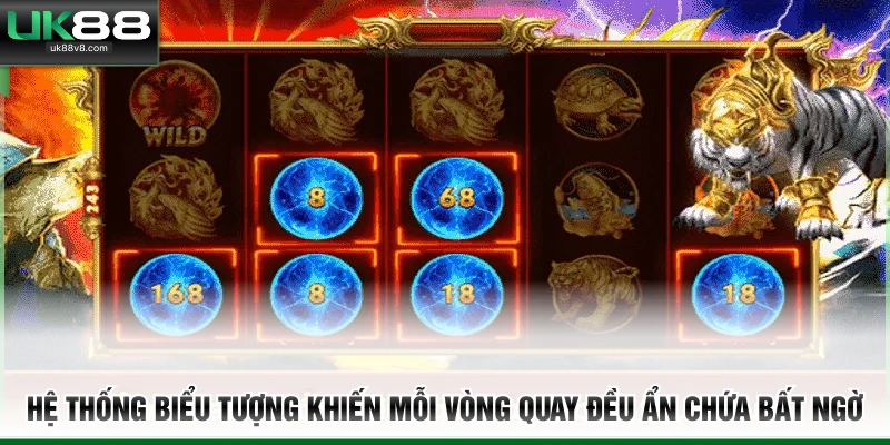 Hệ thống biểu tượng khiến mỗi vòng quay đều ẩn chứa bất ngờ