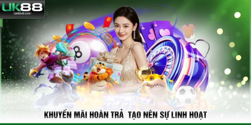 Khuyến mãi hoàn trả tạo nên sự linh hoạt