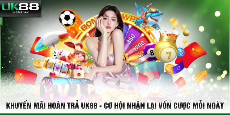 Khuyến mãi hoàn trả