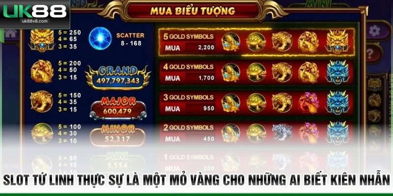 Slot Tứ Linh thực sự là một mỏ vàng cho những ai biết kiên nhẫn 